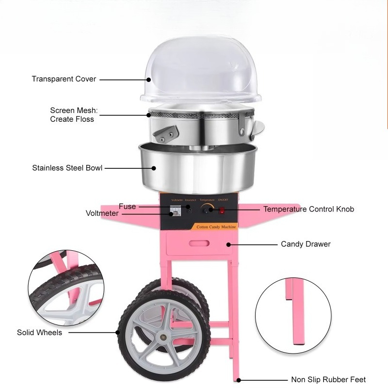 Commercial Candy Floss Machine - Candy Floss Machine recension och pris