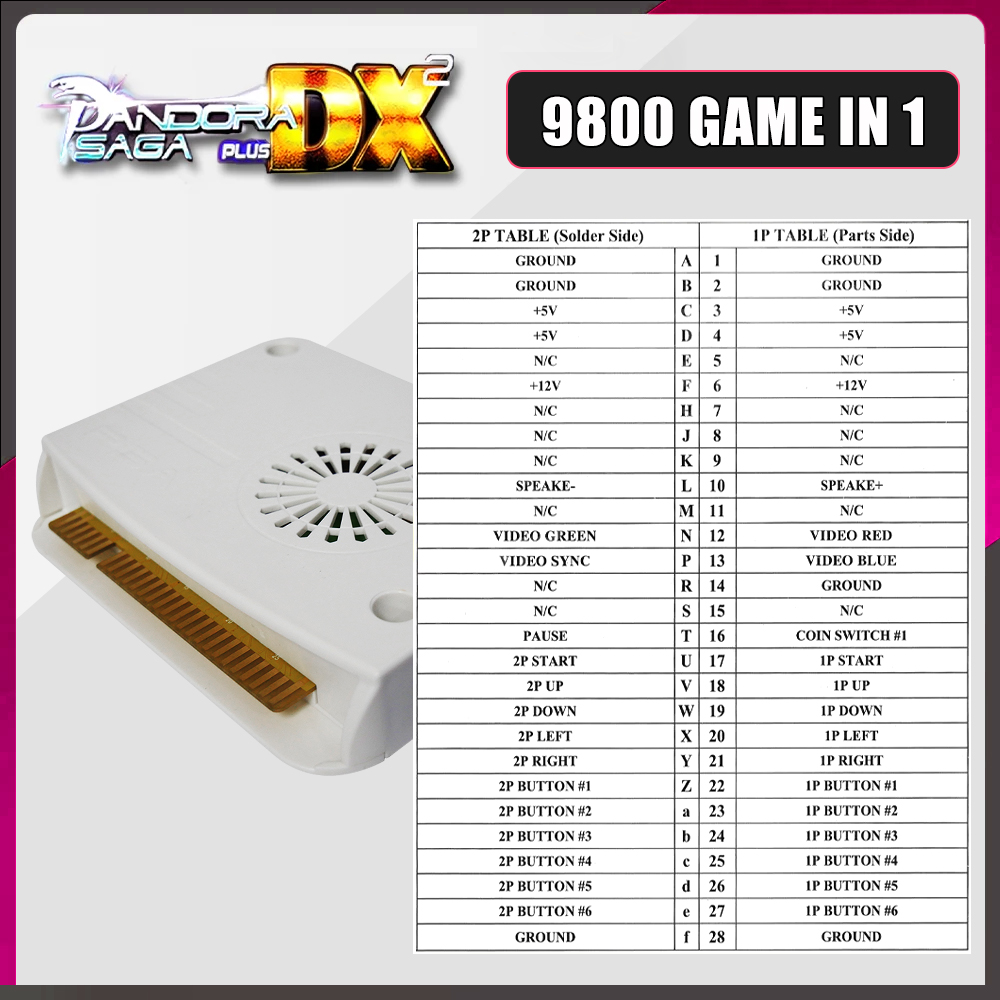 Arcade 9800 in 1 Pandora Saga  - Trackball Controller Arcade recension och pris